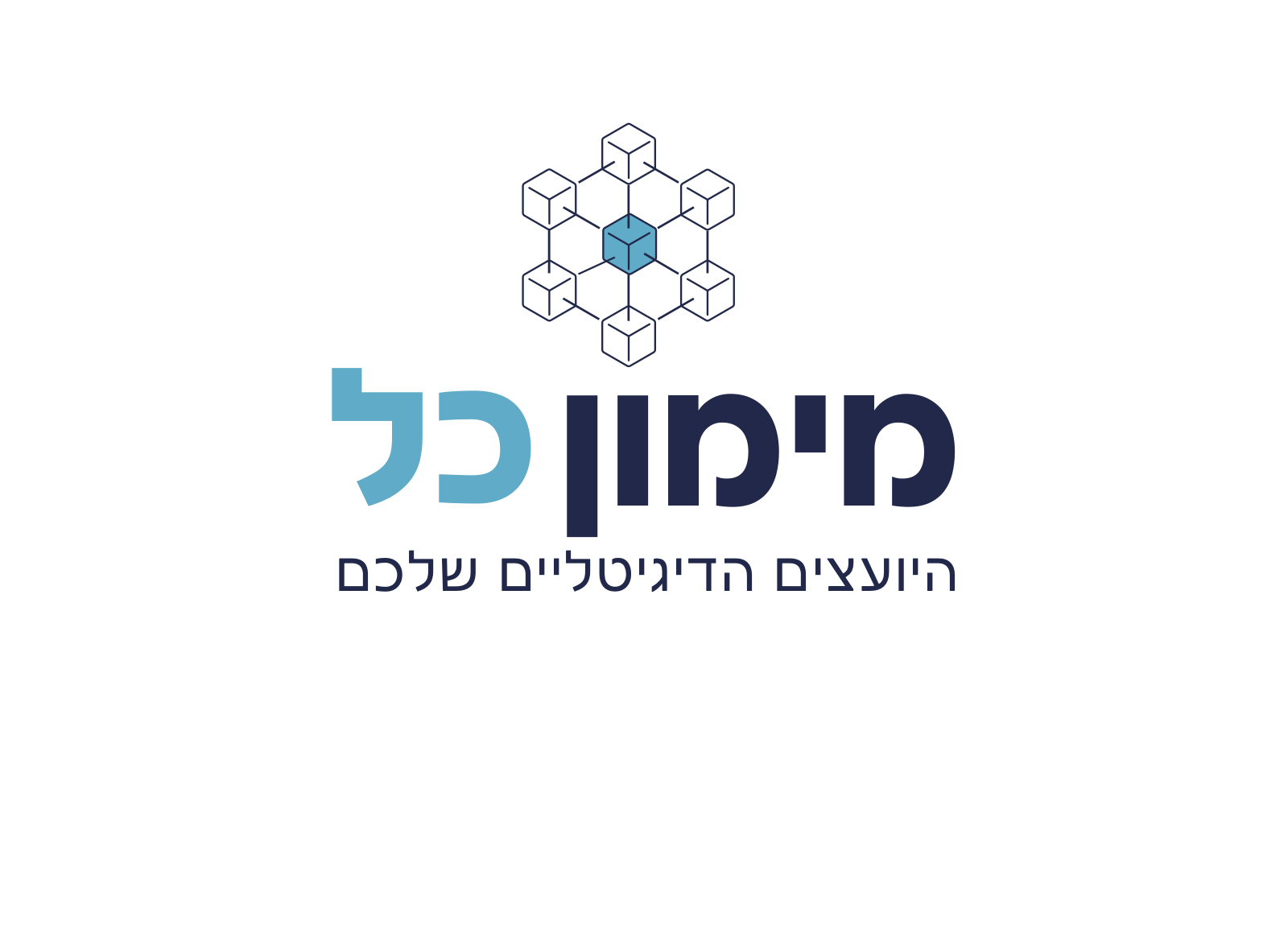 מימון כל